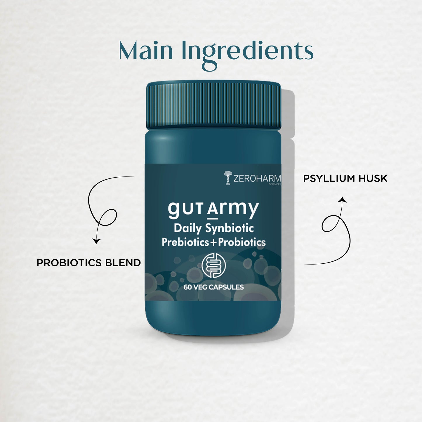 Gut Army Prebiotic & Probiotic Capsules