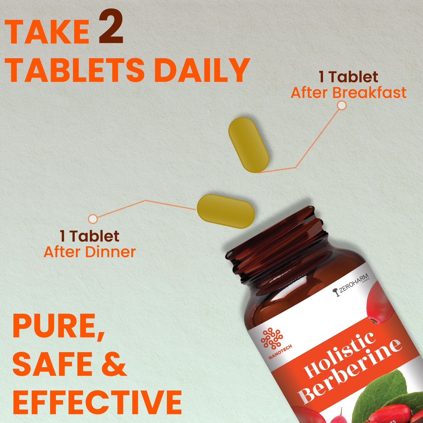 Holistic Berberine Tablets - ZeroHarm