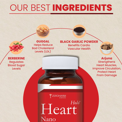 Holo Heart Tablets - ZeroHarm