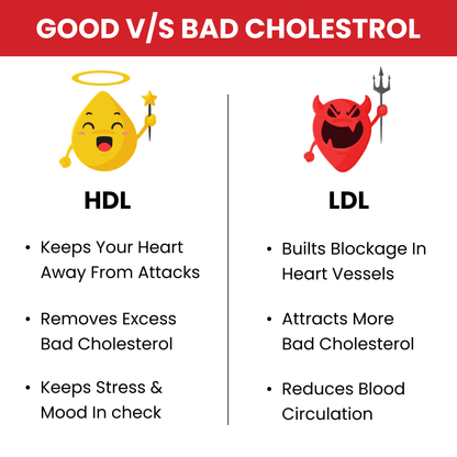 Holo Heart Tablets - ZeroHarm