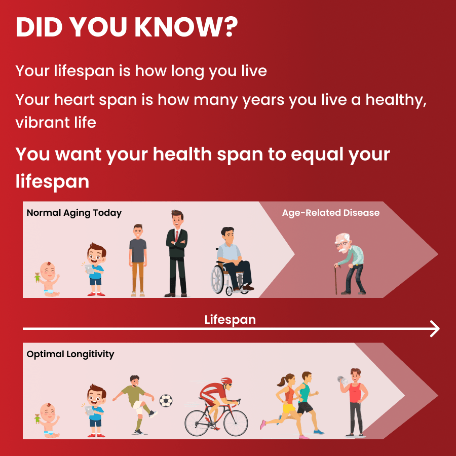 Holo Heart Tablets - ZeroHarm