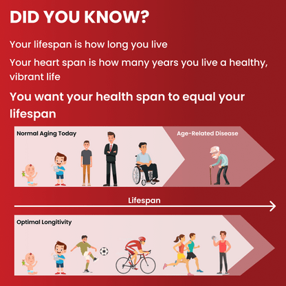 Holo Heart Tablets - ZeroHarm