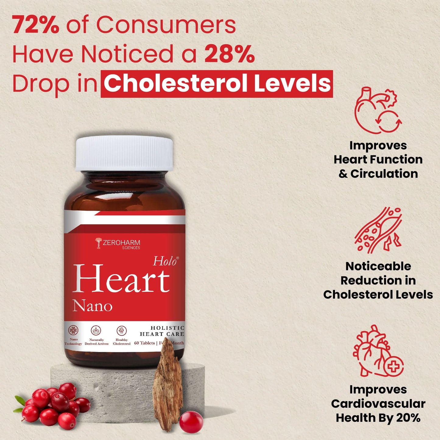 Holo Heart Tablets - ZeroHarm