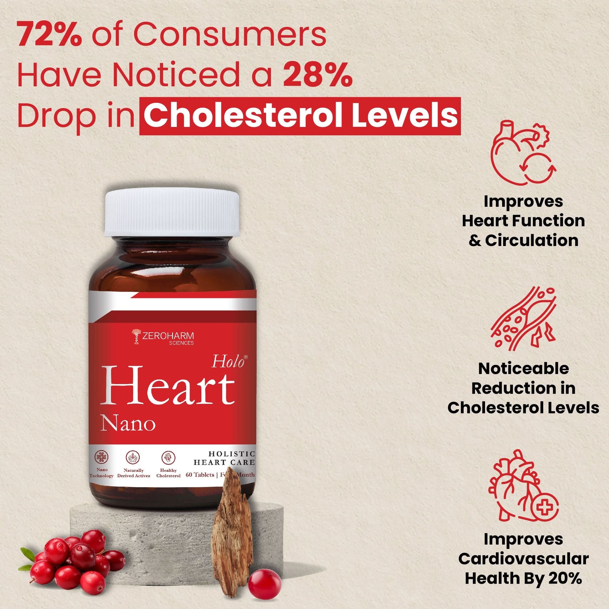 Holo Heart Tablets - ZeroHarm