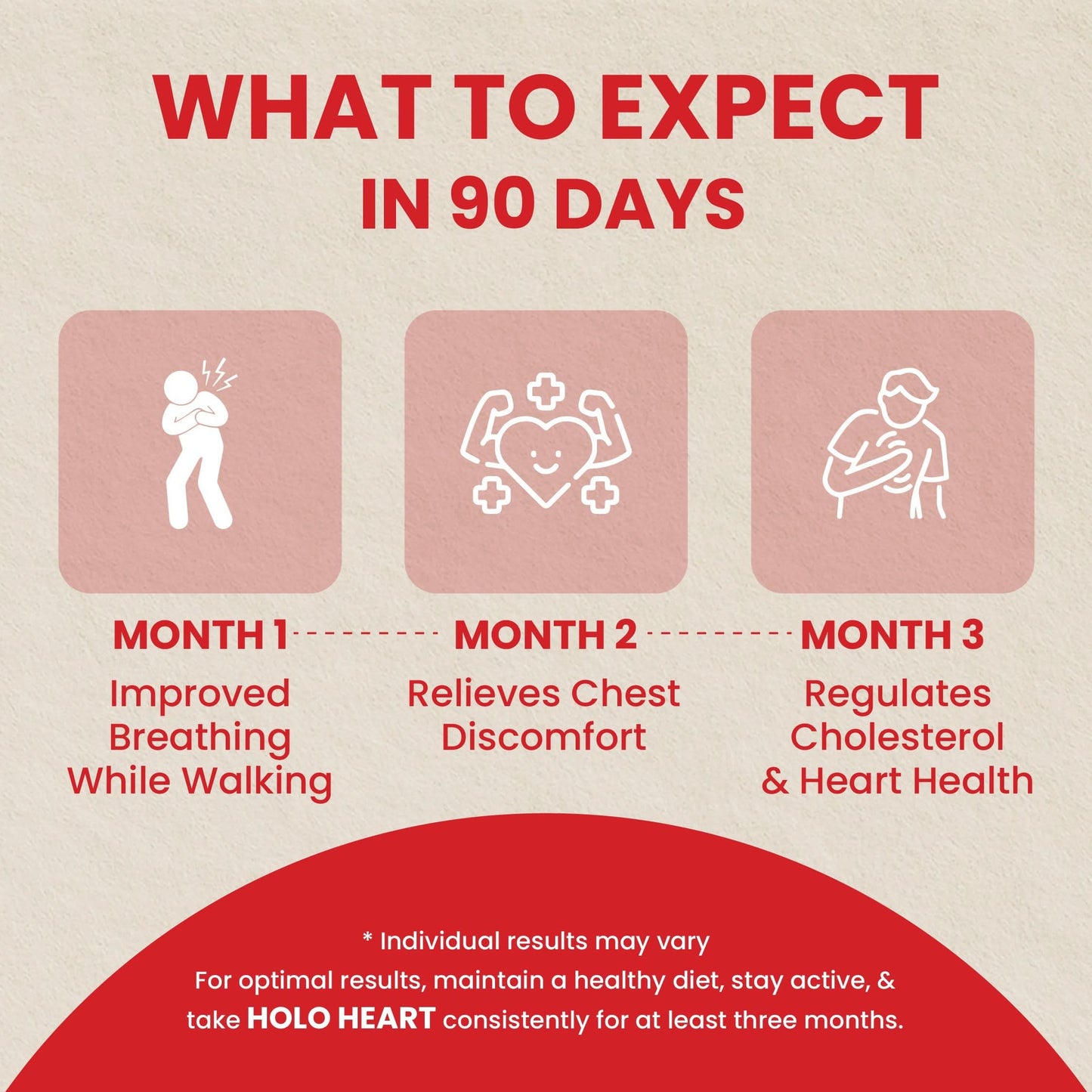 Holo Heart Tablets - ZeroHarm