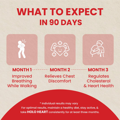 Holo Heart Tablets - ZeroHarm