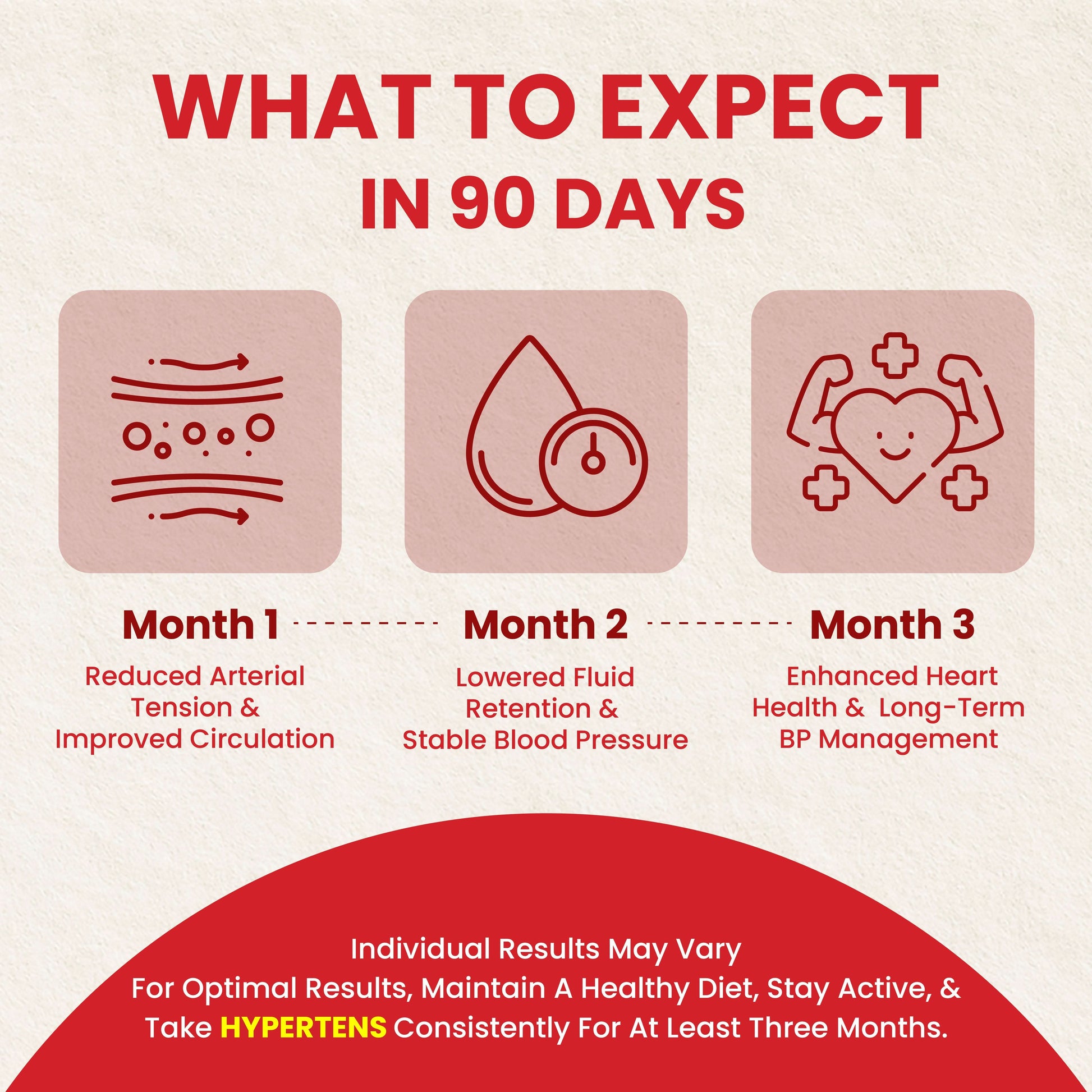 Holo Hypertens - Zeroharm