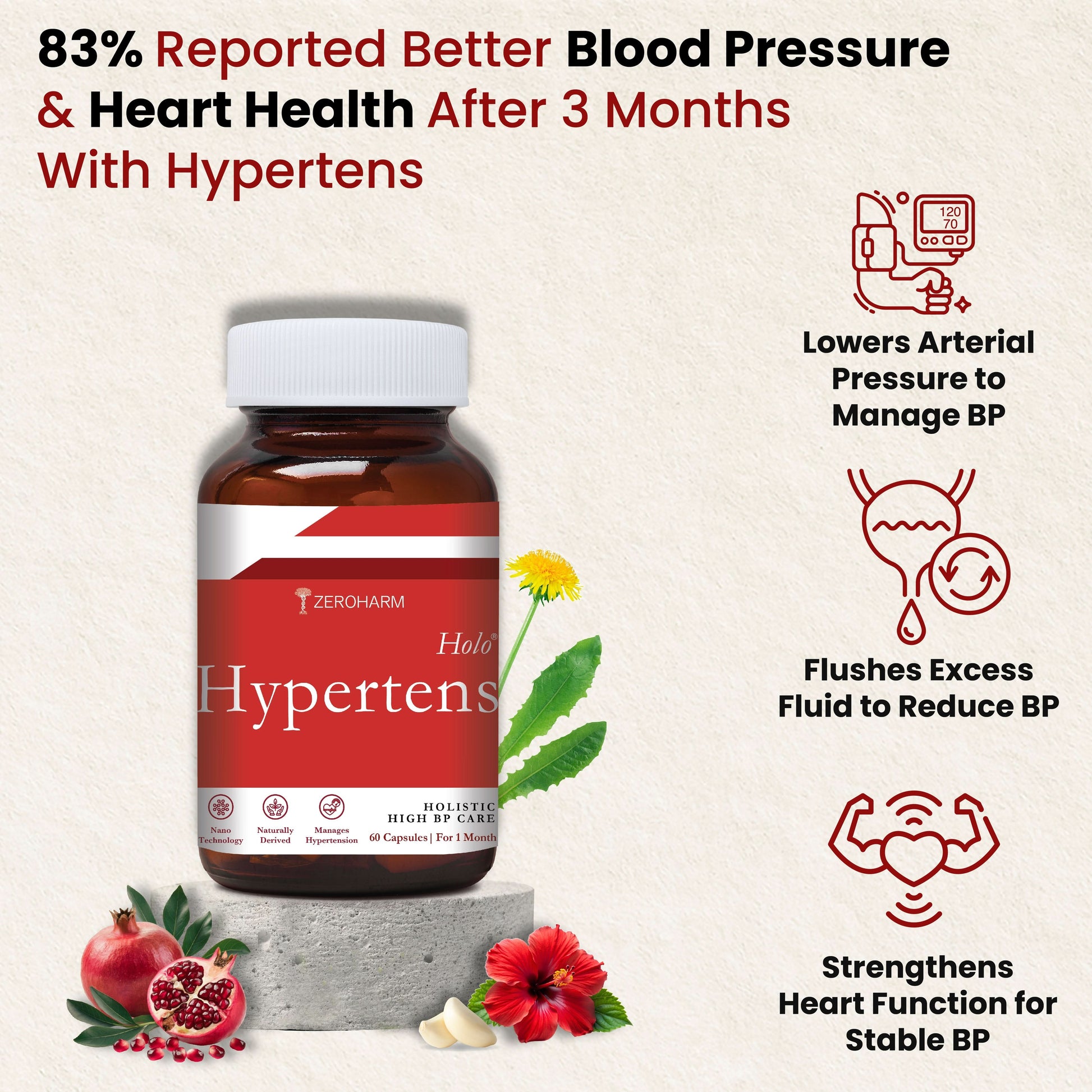 Holo Hypertens - Zeroharm