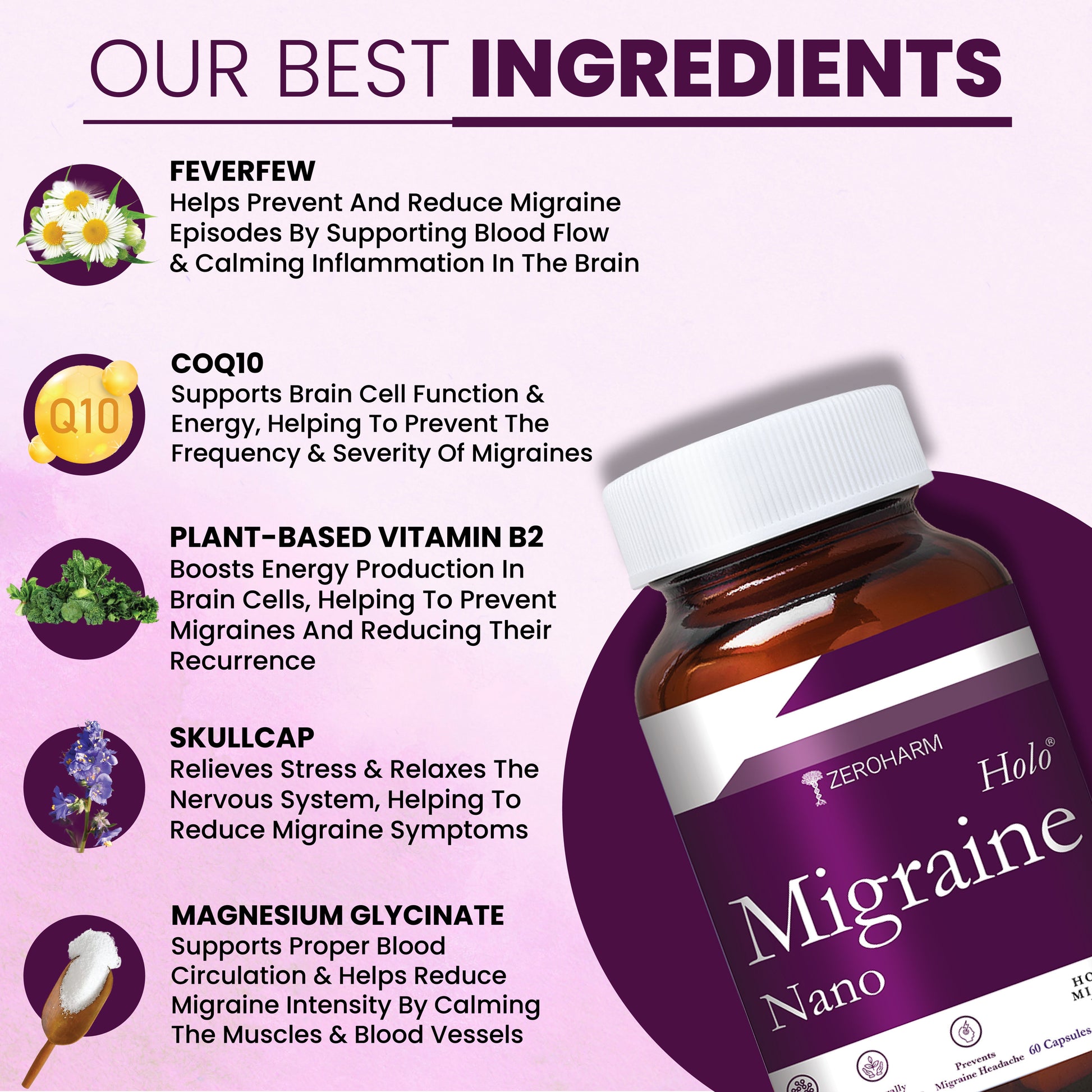 Holo Migraine - ZeroHarm