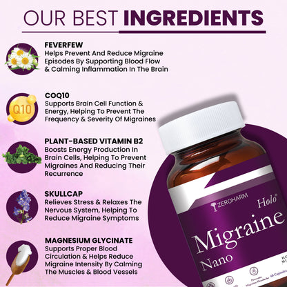 Holo Migraine - ZeroHarm