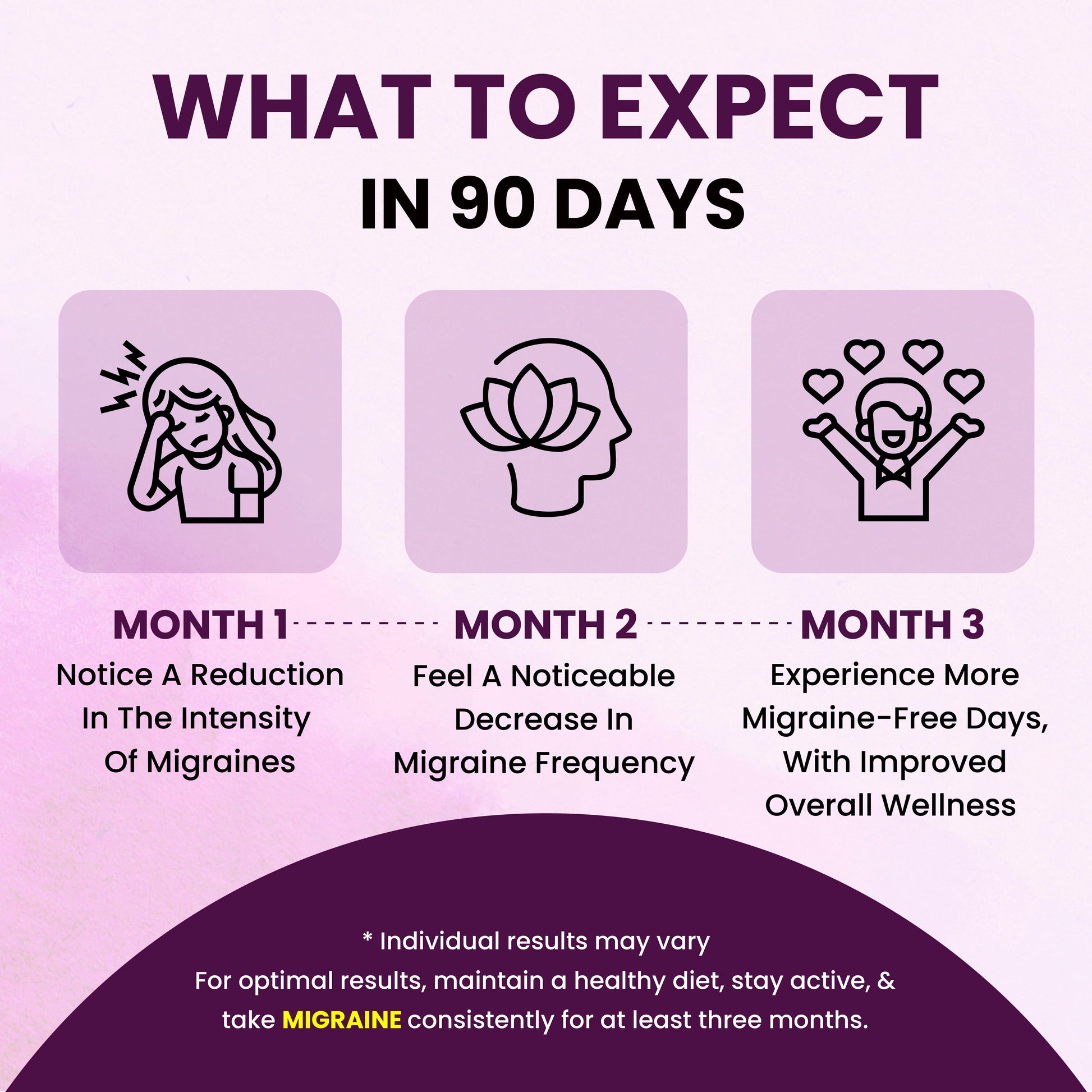 Holo Migraine - ZeroHarm