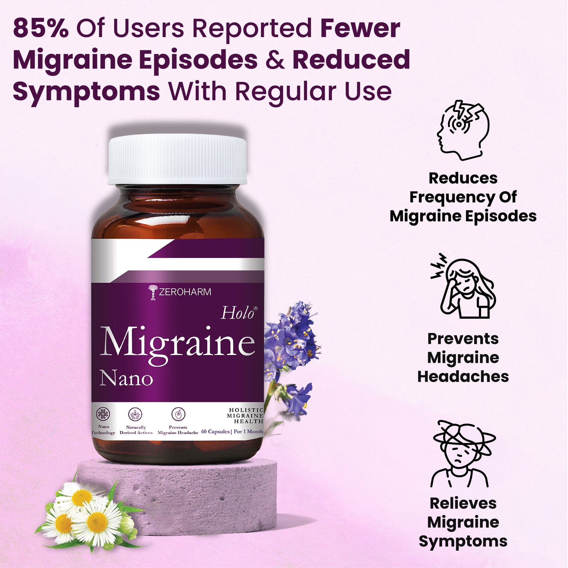 Holo Migraine - ZeroHarm