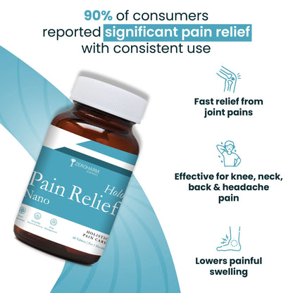 Holo Pain Relief - Zeroharm