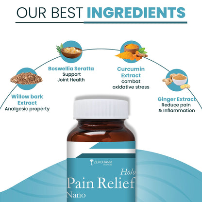 Holo Pain Relief - Zeroharm