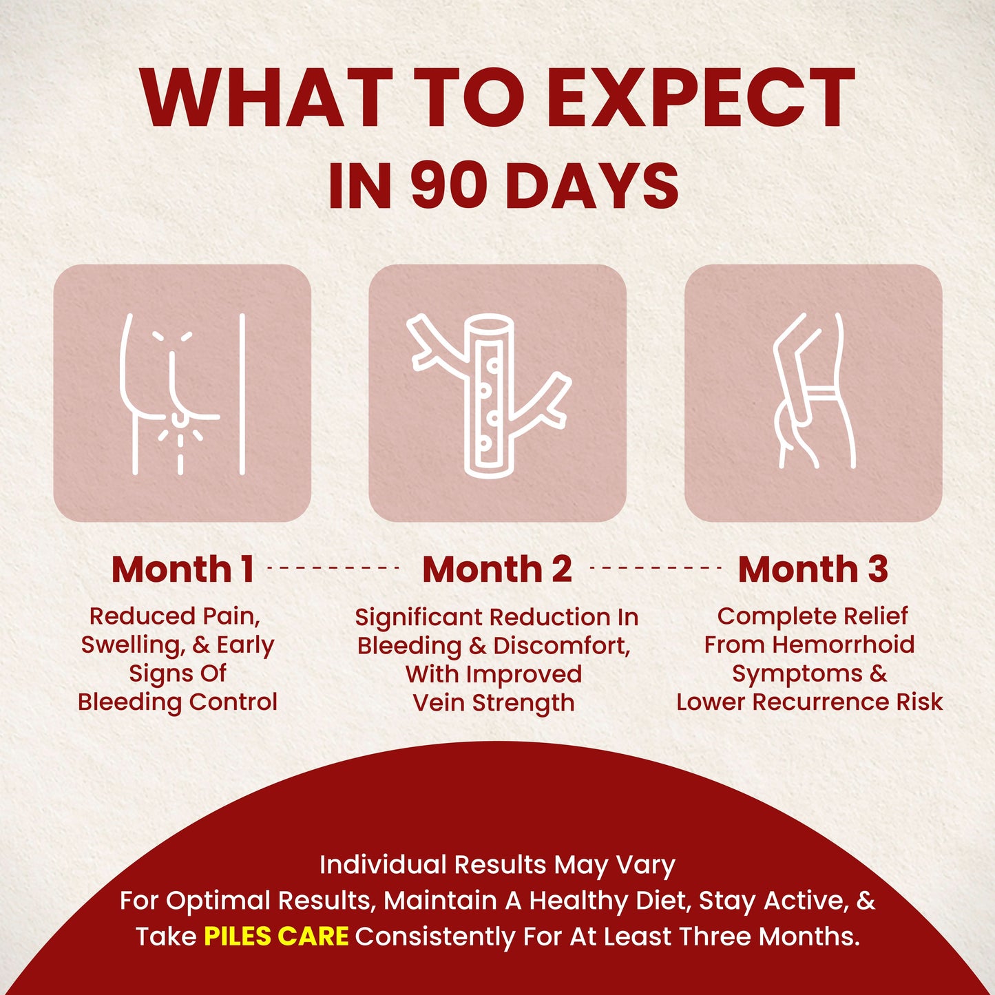 Holo Piles Care - Zeroharm