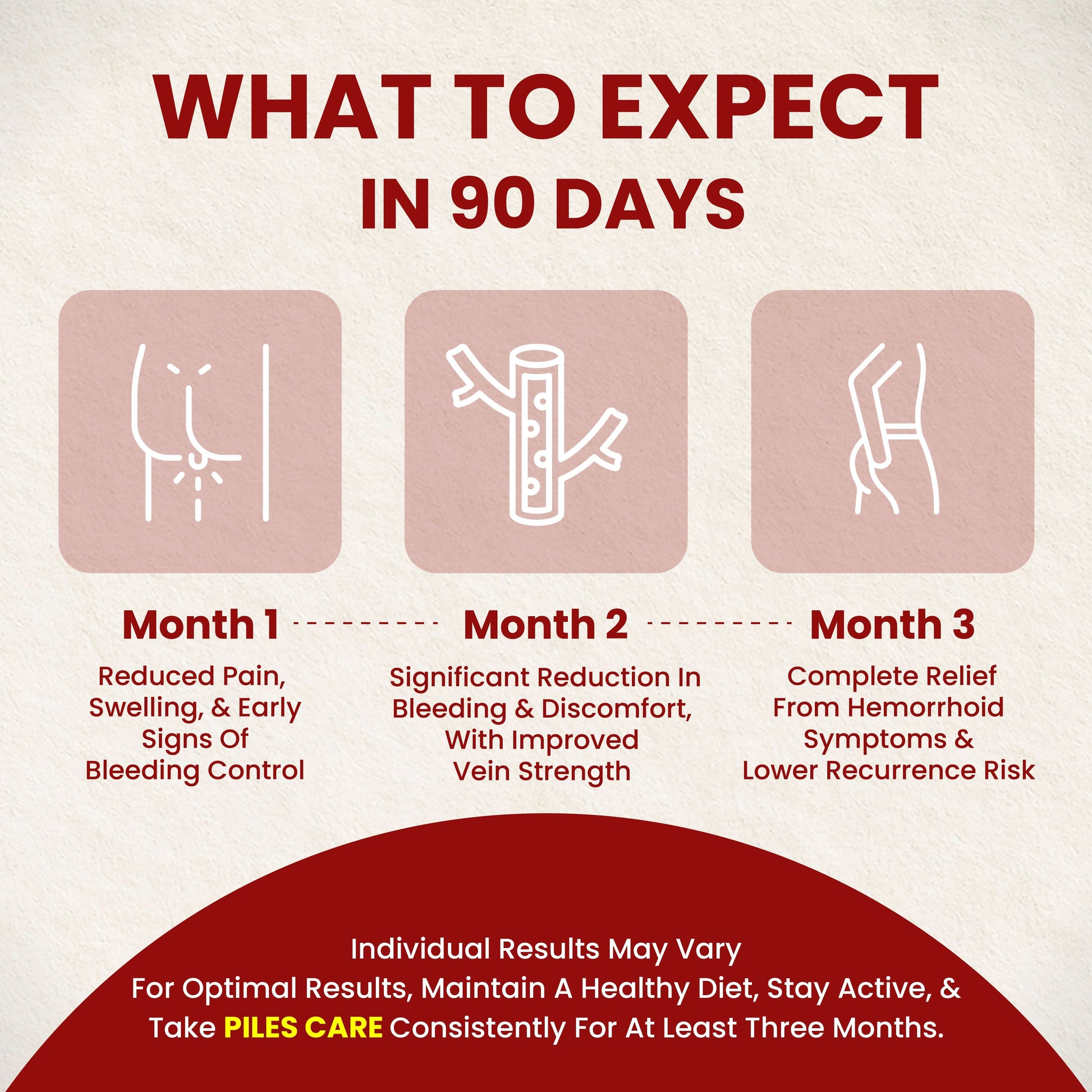 Holo Piles Care - Zeroharm