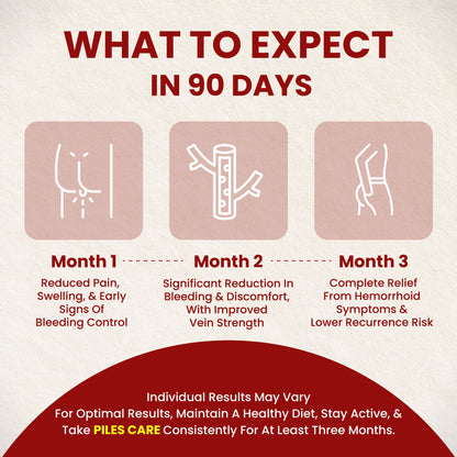 Holo Piles Care - Zeroharm