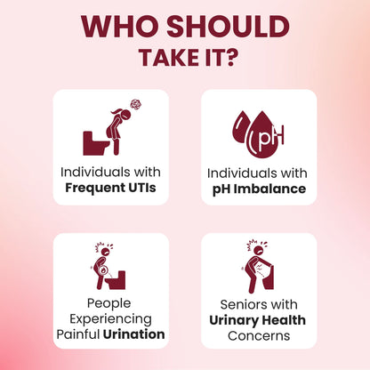 Holo UTI (Urinary Tract Infection) Tablets - ZeroHarm