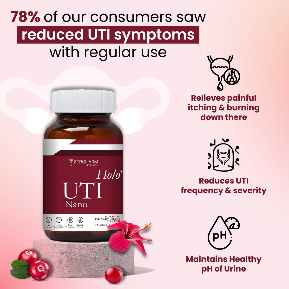 UTI Tablets to Cure Urinary Tract Infections - Zeroharm