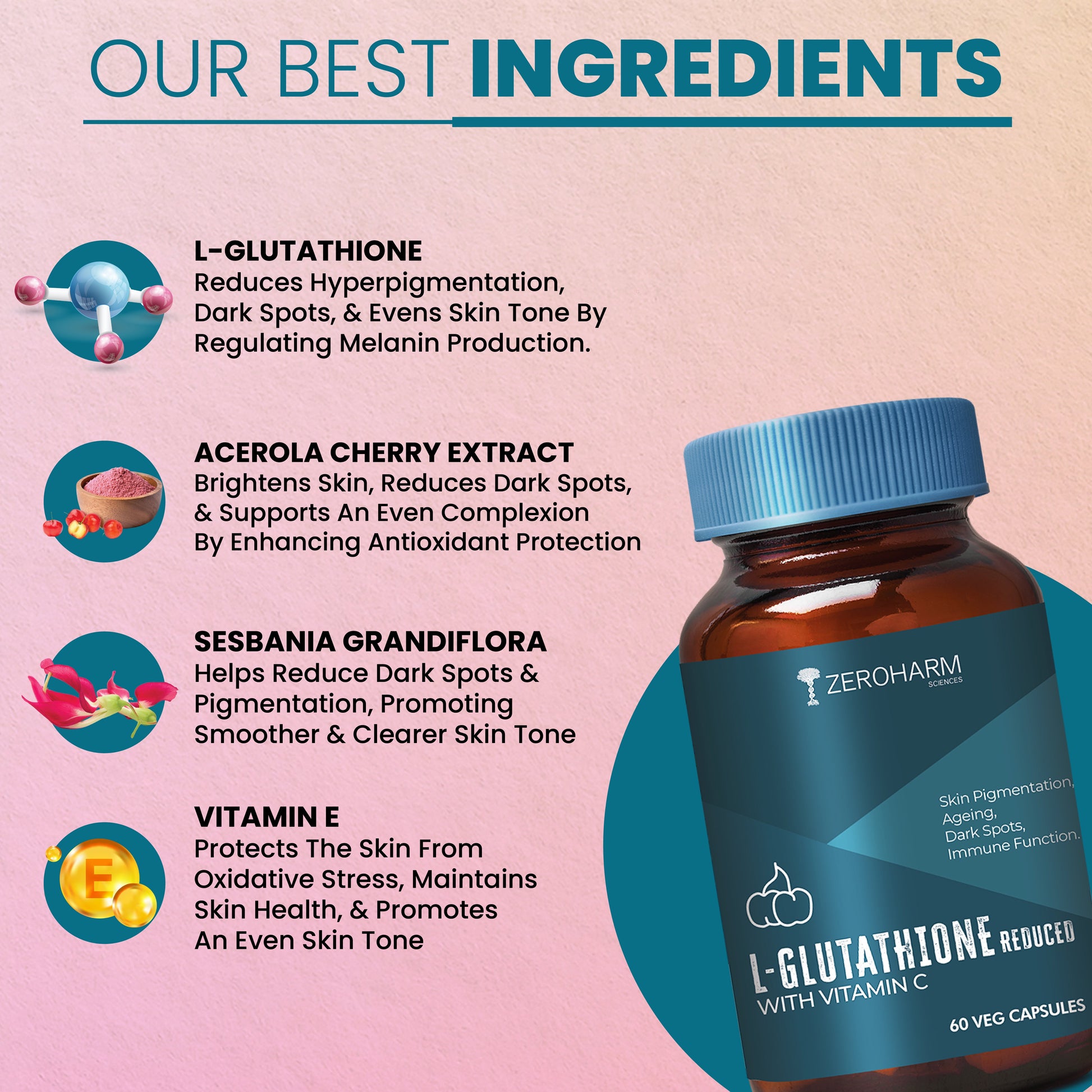 L Glutathione Reduced With Vitamin C Capsules - Zeroharm