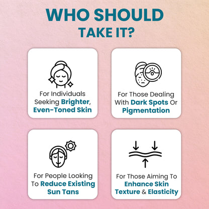 L Glutathione Reduced With Vitamin C Capsules - Zeroharm