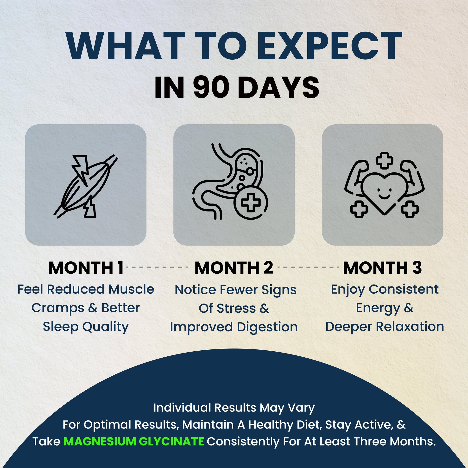 Magnesium Glycinate Capsules - Zeroharm