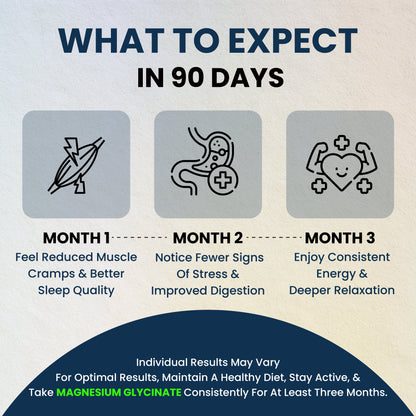 Magnesium Glycinate Capsules - Zeroharm
