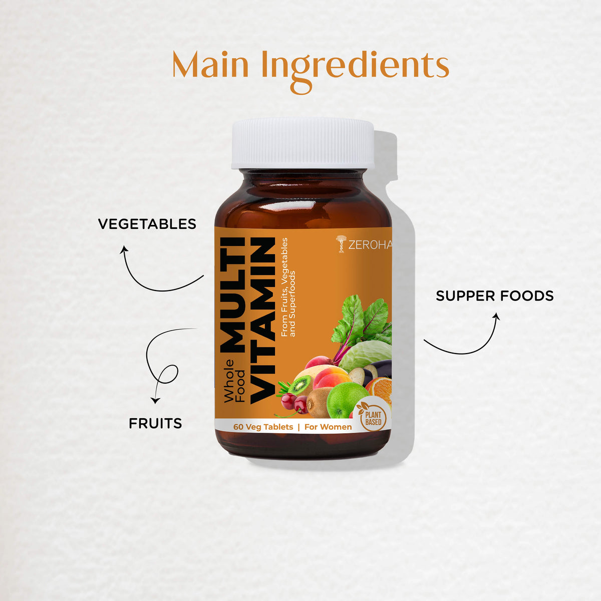 The Women's Wellness Duo: Shatavari + Multivitamin for Women