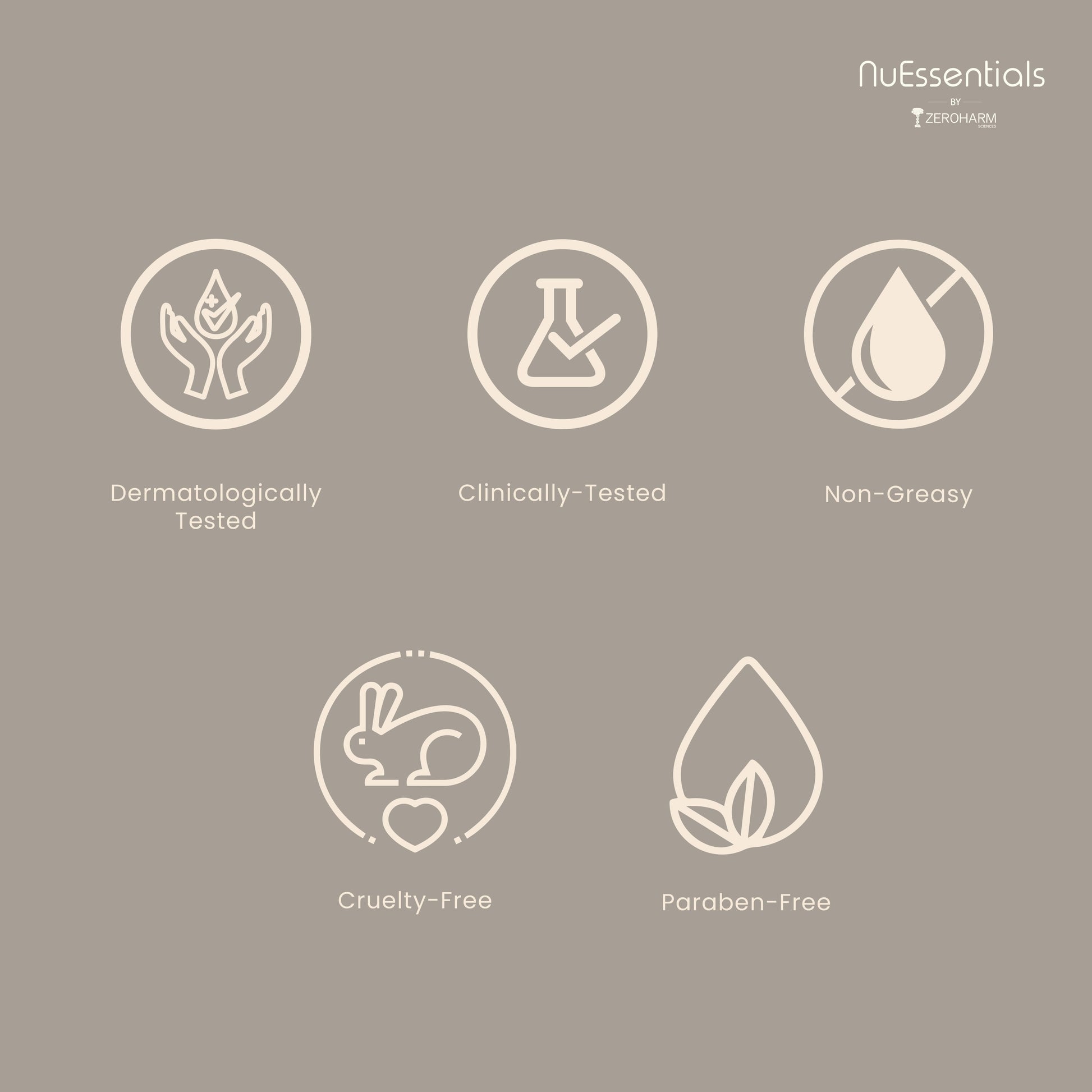 NuEssentials Face Mist - Zeroharm