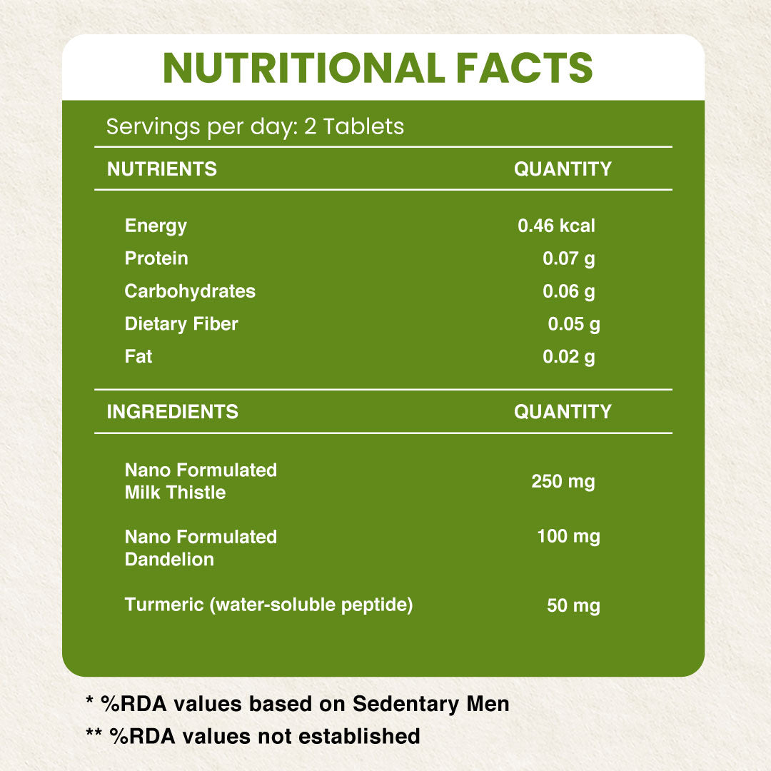 Holo Liver Detox Tablets