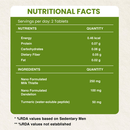 Holo Liver Detox Tablets