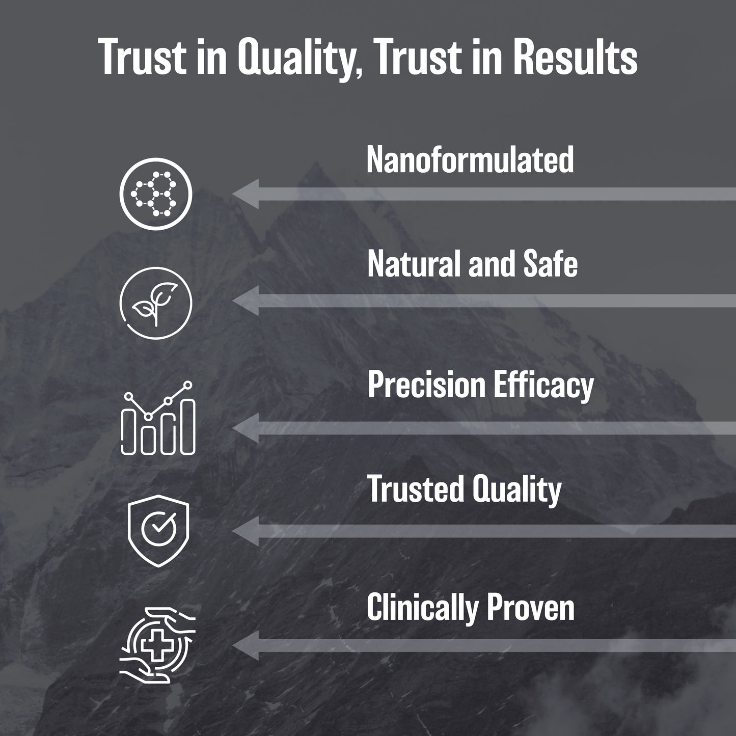 Pure Shilajit Gold Capsules - Zeroharm