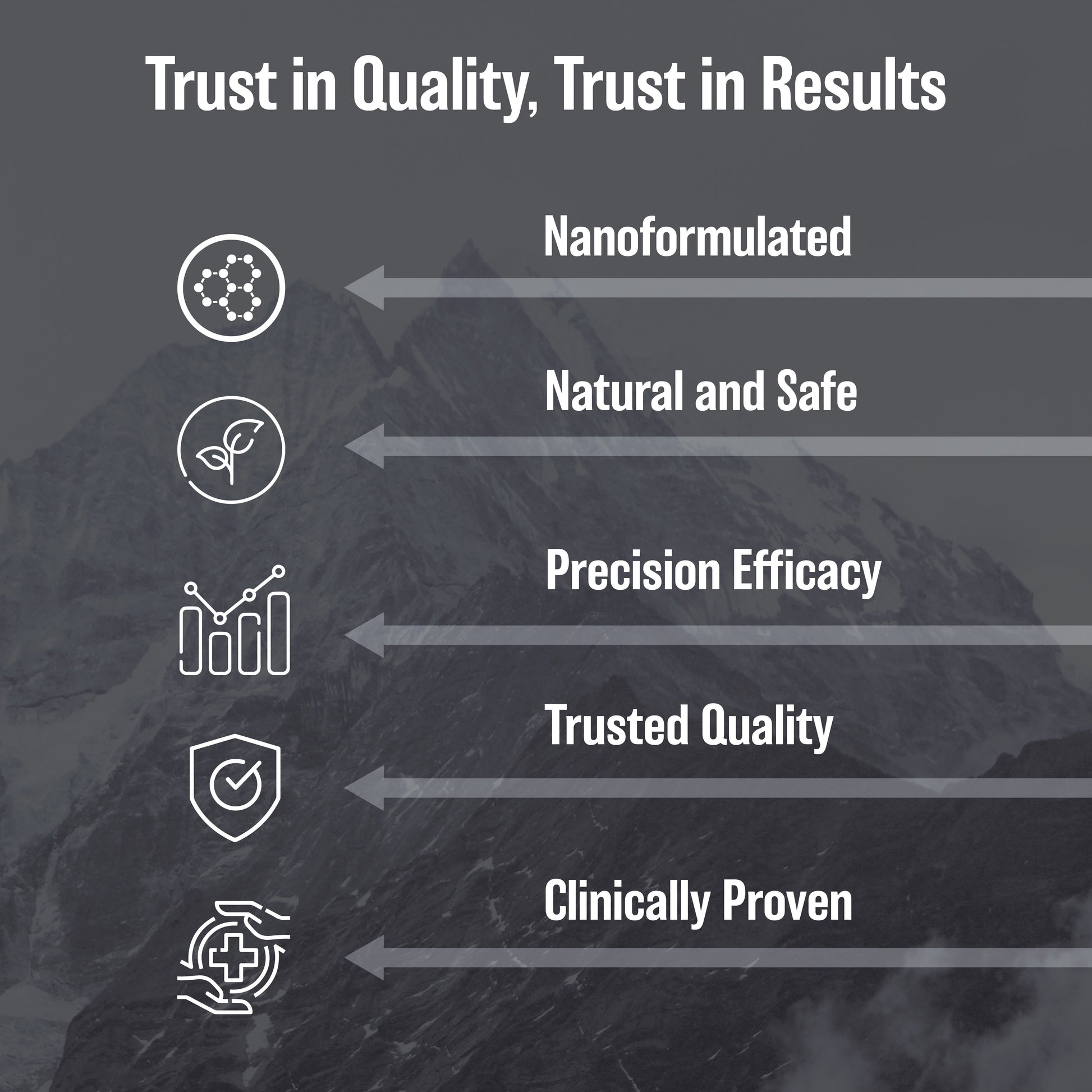 Pure Shilajit Gold Capsules - Zeroharm