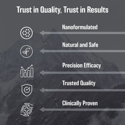 Pure Shilajit Gold Capsules - Zeroharm