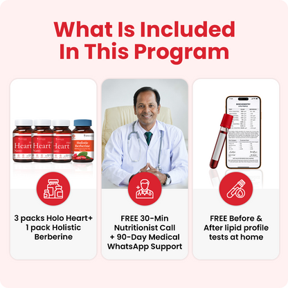 Complete Cholesterol Control Program