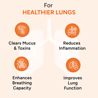 Lung Detox Tablets