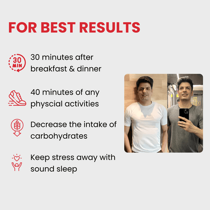 ZeroHarm Fat Burner Tablets - ZeroHarm