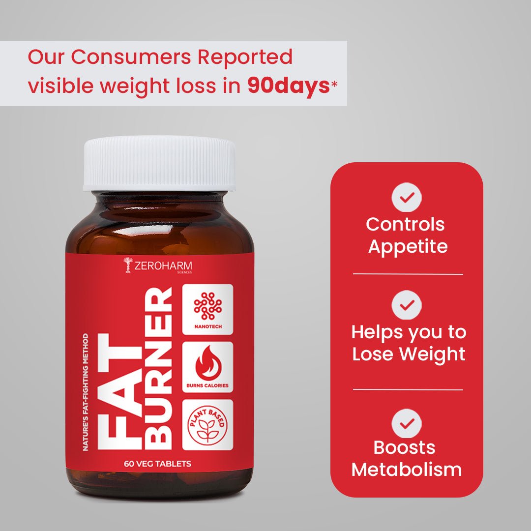 ZeroHarm Fat Burner Tablets - ZeroHarm