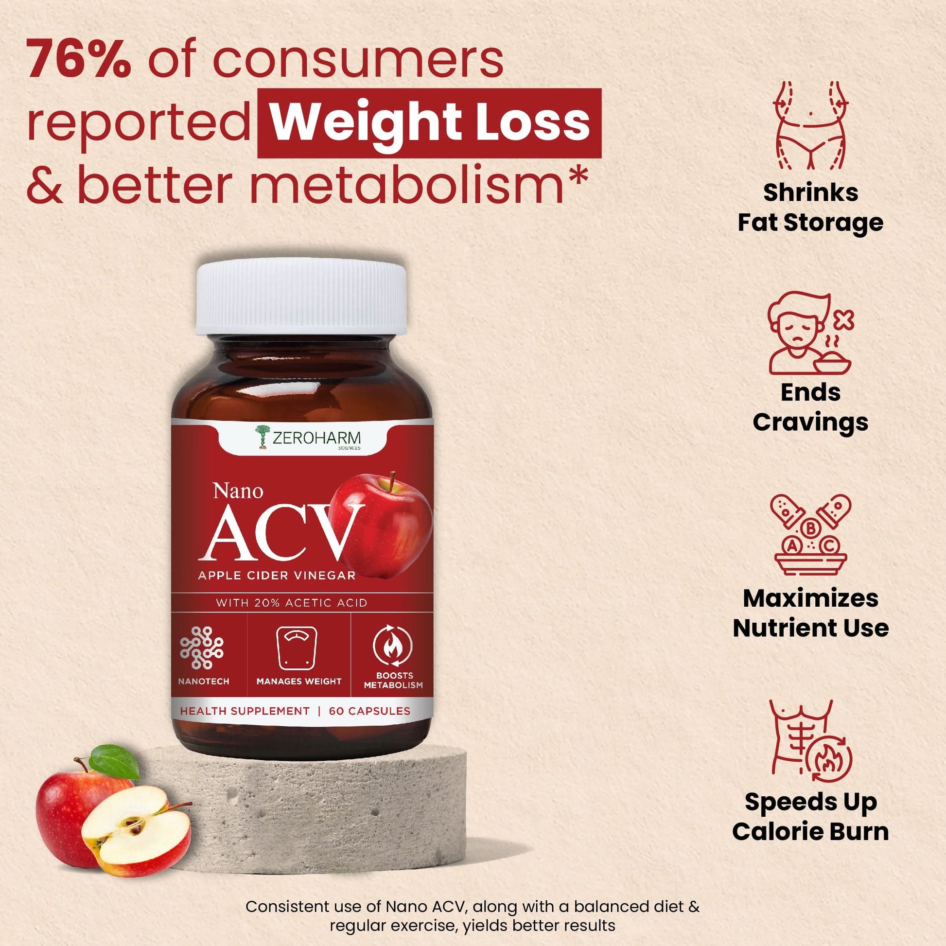 ZeroHarm Nano Apple Cider Vinegar Capsules - Zeroharm