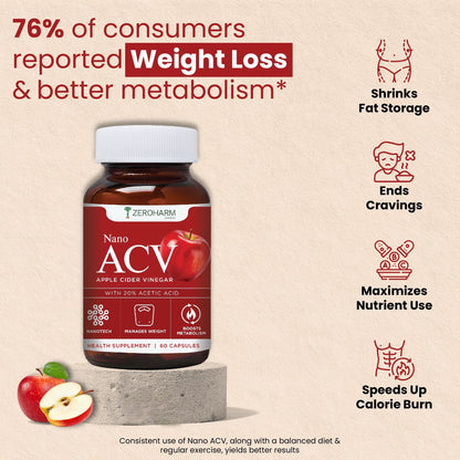 ZeroHarm Nano Apple Cider Vinegar Capsules - Zeroharm