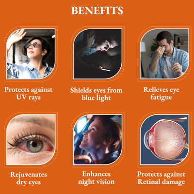 best supplement for eyesight improvement