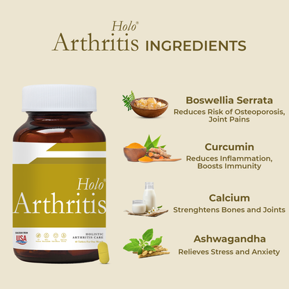anti inflammatory tablets and it's ingredients(curcumin, ashwagandha, calcium, boswellia serrata)