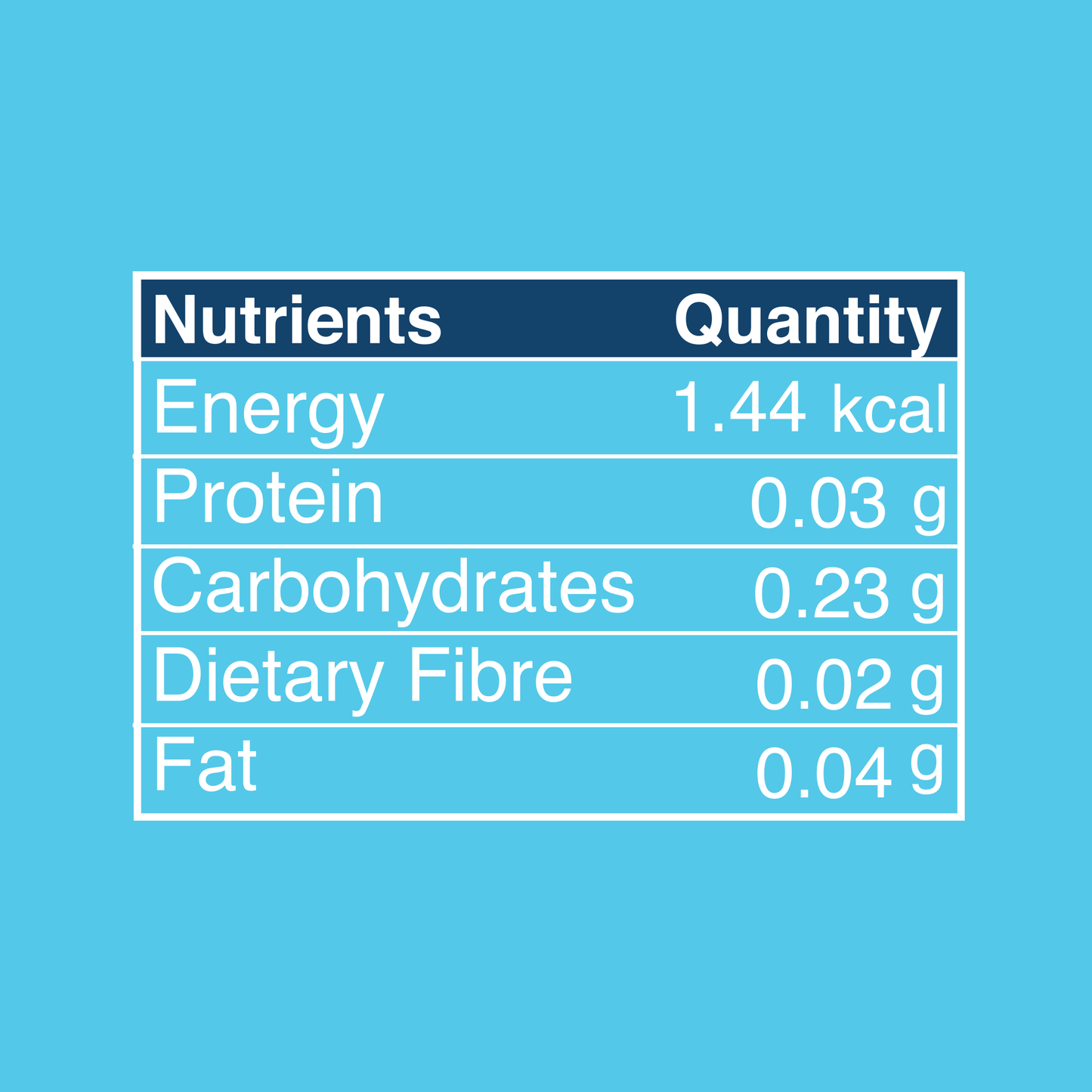 nutritional information of whole food multivitamin