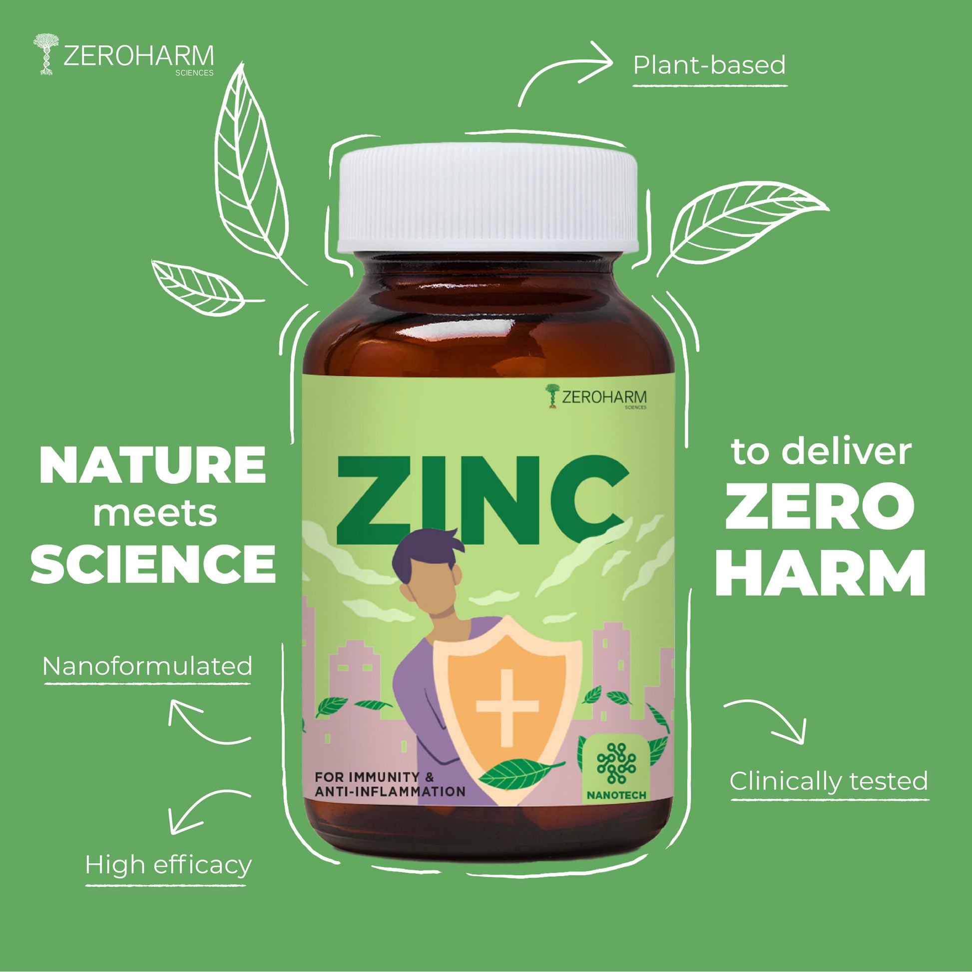 zinc supplement for men & women made with nanotechnology