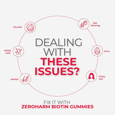 Zeroharm Biotin Gummies