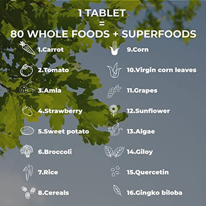 ingredients which are used in multivitamin tablets for men