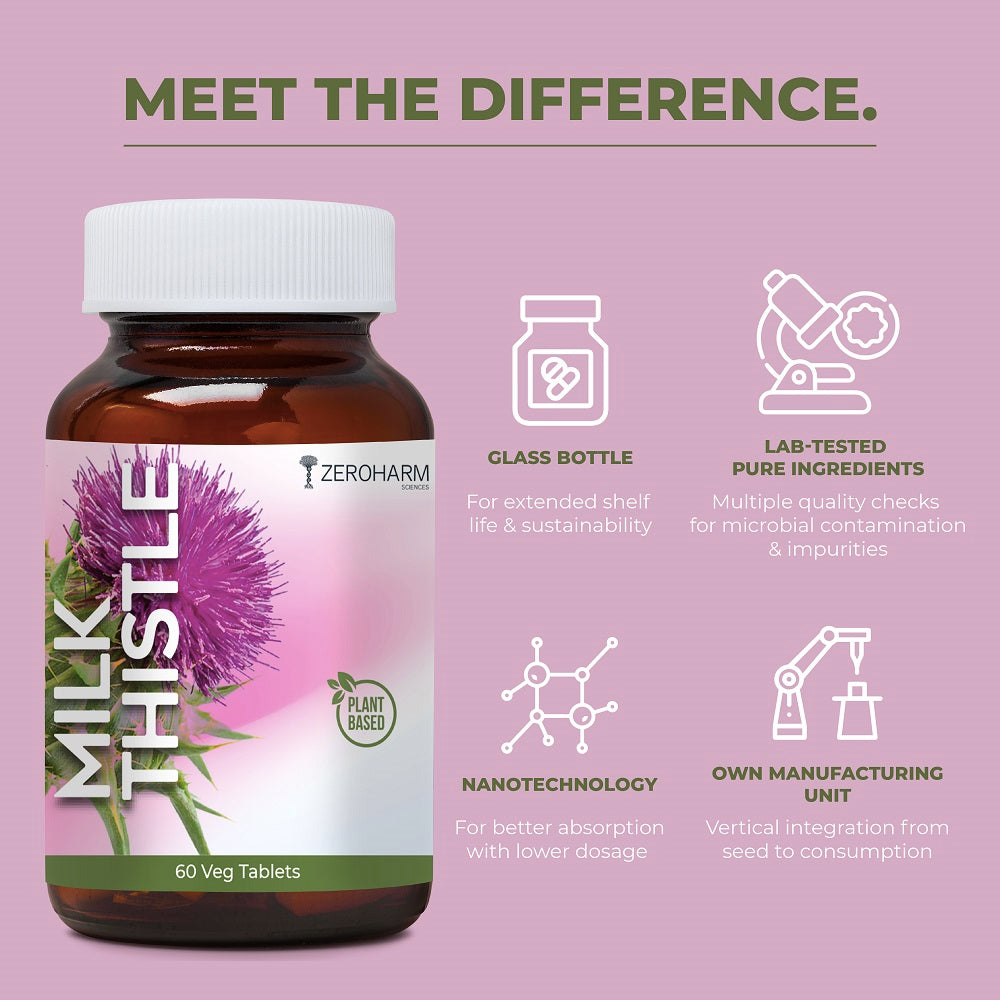 milk thistle capsules made with nano technology at own manufacturing unit