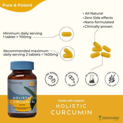 best curcumin tablets dosage information